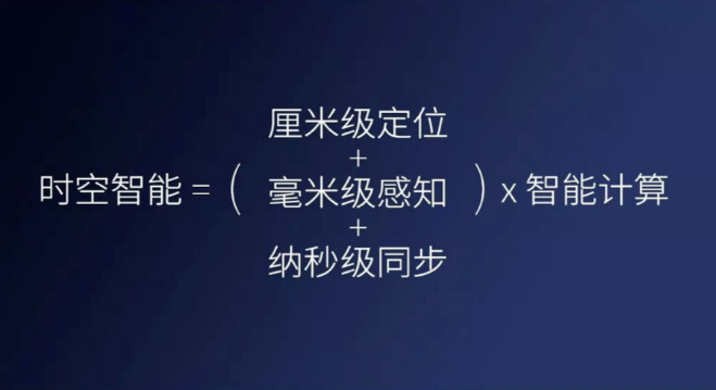 千尋cors、千尋知寸升級版即將上線，兼容5星16頻！